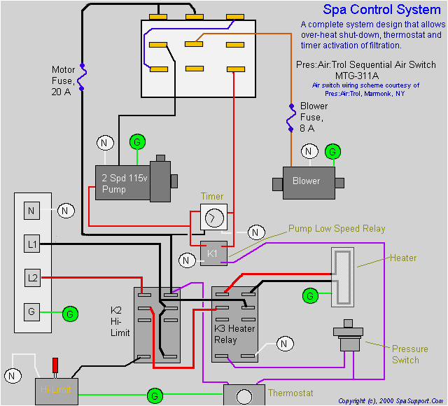 Hot Tub Heater Wiring Diagram Electrical Power Requirements for Hot Tub Reading From Hot Tub Heater Wiring Diagram Electrical Power Requirements for Hot Tub Reading From