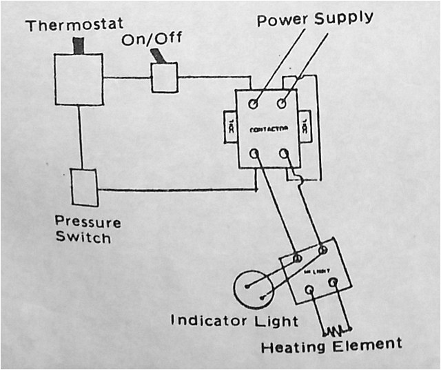 Hot Tub Heater Wiring Diagram Heater Repair for Hot Tub Spa Whirlpool Bath Hot Tub Heater Wiring Diagram Heater Repair for Hot Tub Spa Whirlpool Bath