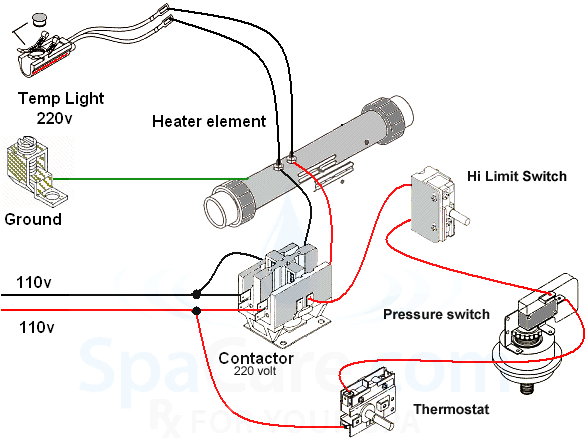 Hot Tub Heater Wiring Diagram Hot Tub Heater Wiring Diagram Wiring Diagram Hot Tub Heater Wiring Diagram Hot Tub Heater Wiring Diagram Wiring Diagram