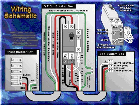 Hot Tub Heater Wiring Diagram Wiring Diagram with Images Hot Tub Gfci Pool Hot Tub Hot Tub Heater Wiring Diagram Wiring Diagram with Images Hot Tub Gfci Pool Hot Tub