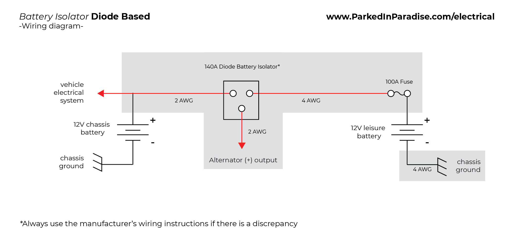 How to Wire A Battery isolator Diagram Canadian Energy Battery isolator 101 Youtube Rv How to Wire A Battery isolator Diagram Canadian Energy Battery isolator 101 Youtube Rv