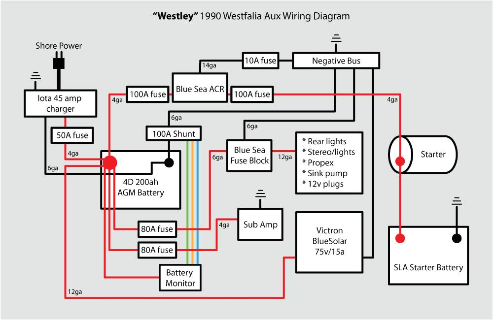 How to Wire A Battery isolator Diagram Noco Battery isolator Wiring Diagram How to Wire A Battery isolator Diagram Noco Battery isolator Wiring Diagram