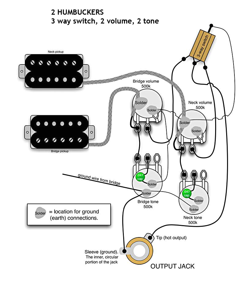 Humbucker Wiring Diagram 3 Way Switch Secret Diagram Download Wiring Diagram 2 Humbuckers 1 Humbucker Wiring Diagram 3 Way Switch Secret Diagram Download Wiring Diagram 2 Humbuckers 1