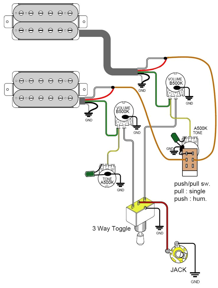 Humbucker Wiring Diagram 3 Way Switch Simple Guitar Pickup Wiring Diagram 2 Humbuckers 3 Way Humbucker Wiring Diagram 3 Way Switch Simple Guitar Pickup Wiring Diagram 2 Humbuckers 3 Way