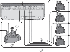 Hunter Pro C Wiring Diagram 35 Hunter Pro C Wiring Diagram Wiring Diagram Database Hunter Pro C Wiring Diagram 35 Hunter Pro C Wiring Diagram Wiring Diagram Database