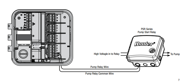 Hunter Pro C Wiring Diagram Help Wiring Conversion From Hunter Pro C with Pump Well Hunter Pro C Wiring Diagram Help Wiring Conversion From Hunter Pro C with Pump Well