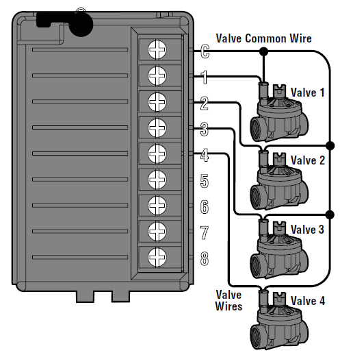 Hunter Pro C Wiring Diagram Hunter Pro C Wiring Diagram Wiring Diagram Hunter Pro C Wiring Diagram Hunter Pro C Wiring Diagram Wiring Diagram