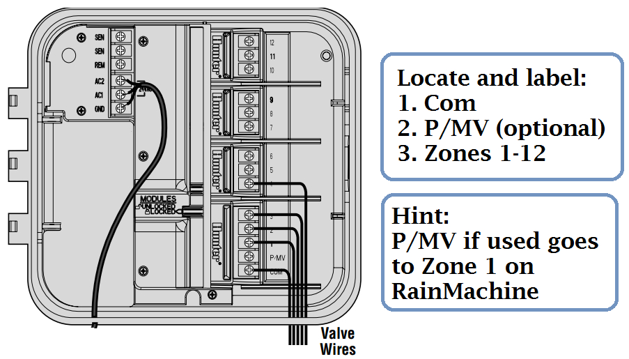 Hunter Pro C Wiring Diagram Hunter Pro C Wiring Diagram Wiring Diagram Hunter Pro C Wiring Diagram Hunter Pro C Wiring Diagram Wiring Diagram