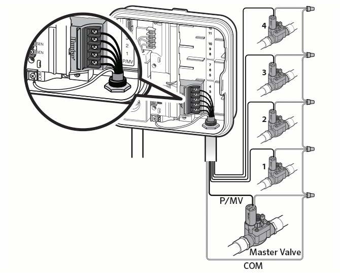 Hunter Pro C Wiring Diagram Pro C Connecting A Master Valve Hunter Industries Hunter Pro C Wiring Diagram Pro C Connecting A Master Valve Hunter Industries