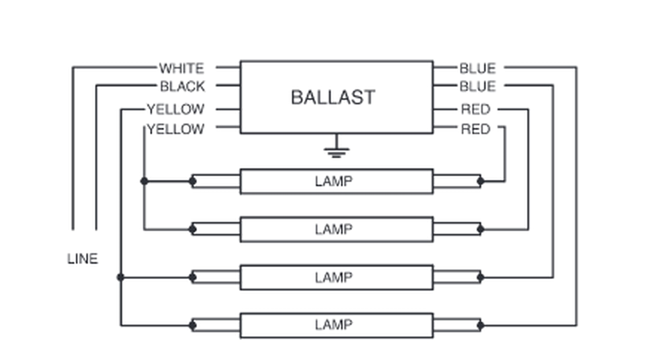 Icn 4p32 N Wiring Diagram Icn 4p32 N Icn 4p32 Sc Advance Centium Electronic Ballast Icn 4p32 N Wiring Diagram Icn 4p32 N Icn 4p32 Sc Advance Centium Electronic Ballast