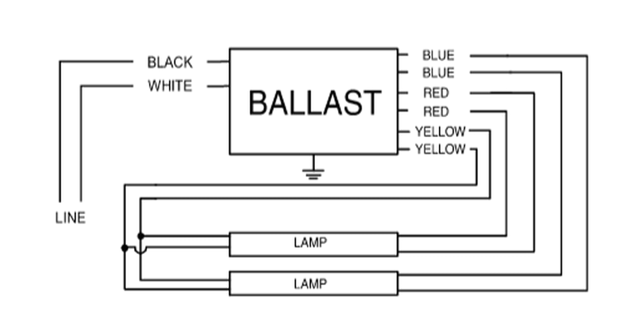 Icn 4p32 N Wiring Diagram Icn 4p32 N Wiring Diagram Icn 4p32 N Wiring Diagram Icn 4p32 N Wiring Diagram