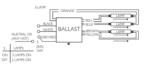 Icn 4s54 90c 2ls G Wiring Diagram Updated Philips Advance Ballast Icn 4s54 90c 2ls G Icn 4s54 90c 2ls G Wiring Diagram Updated Philips Advance Ballast Icn 4s54 90c 2ls G