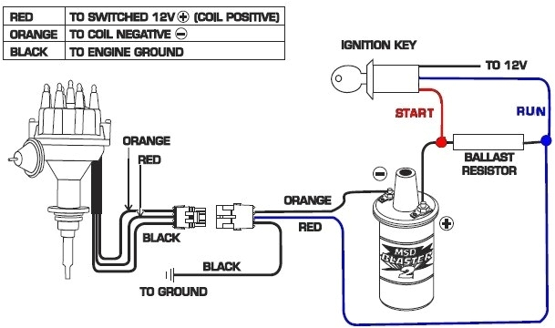 Ignition Coil Ballast Resistor Wiring Diagram Ignition Coil Ballast Resistor Wiring Diagram Fuse Box Ignition Coil Ballast Resistor Wiring Diagram Ignition Coil Ballast Resistor Wiring Diagram Fuse Box