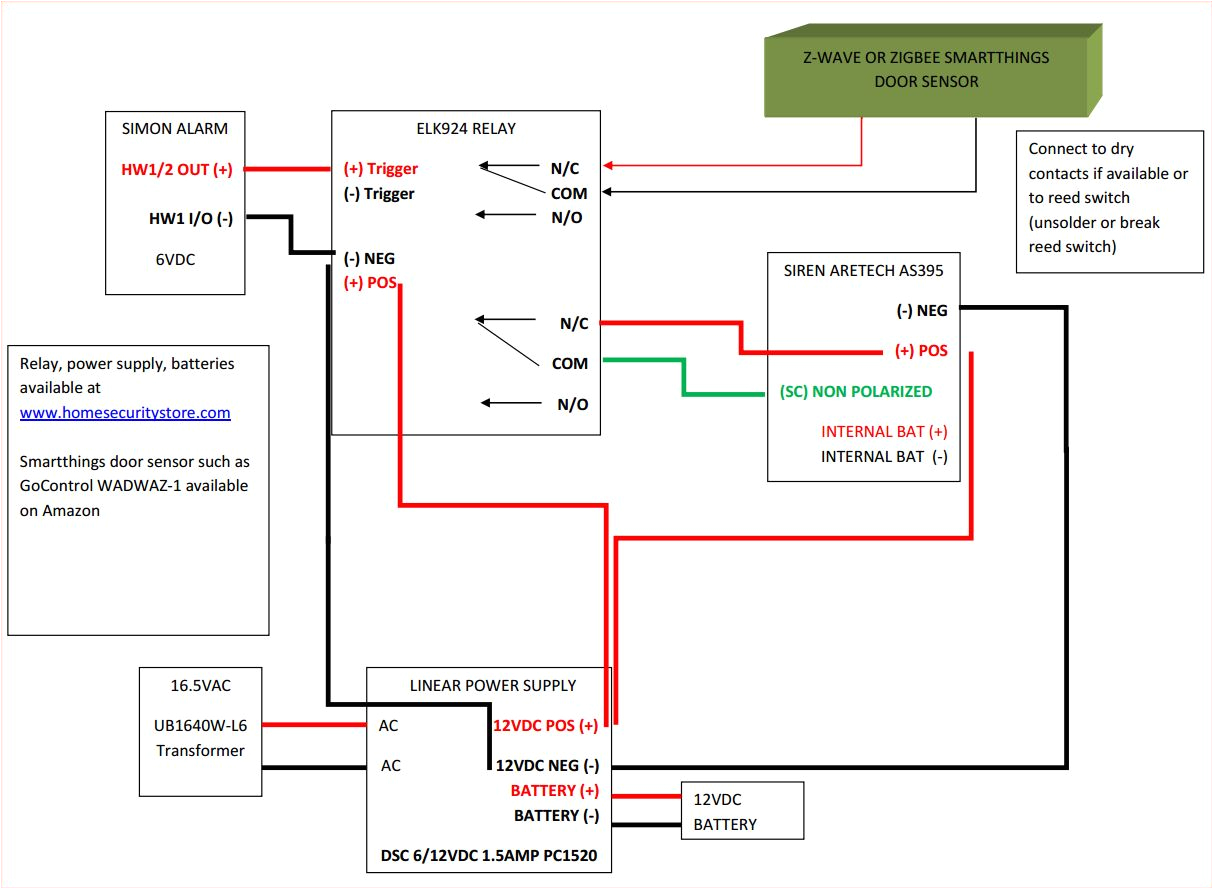 Interlogix 1076c N Wiring Diagram Ge Interlogix Simon 3 Xt Xti Integration Devices Interlogix 1076c N Wiring Diagram Ge Interlogix Simon 3 Xt Xti Integration Devices