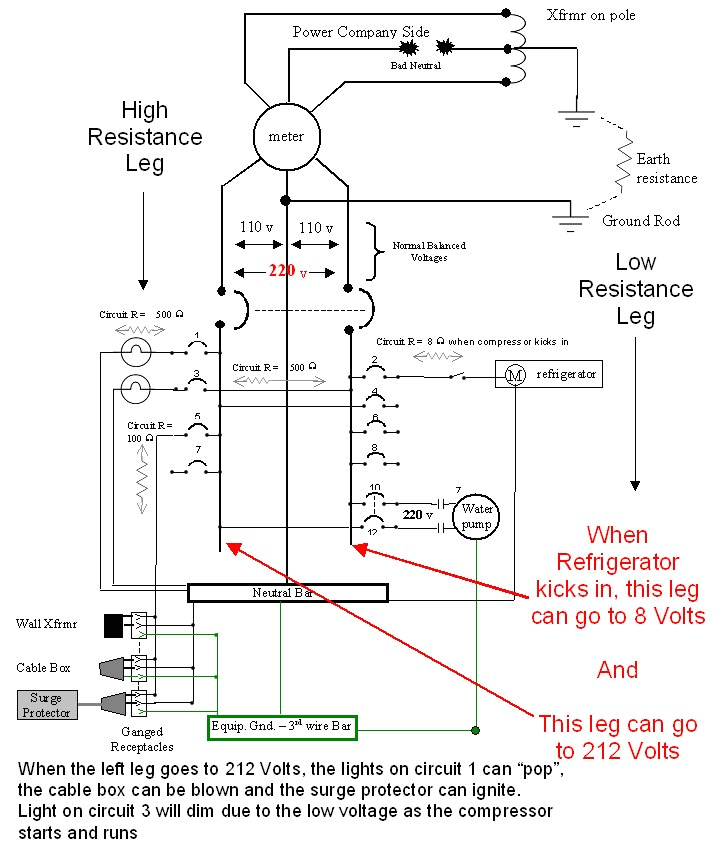 Intermatic Surge Protector Ag3000 Wiring Diagram Surge Protector Wiring Diagram Collection Wiring Diagram