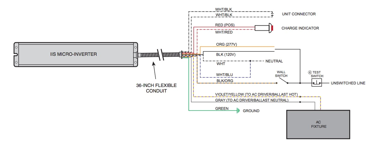 Iota I32 Emergency Ballast Wiring Diagram Iota I32 Emergency Ballast Wiring Diagram Iota I32 Emergency Ballast Wiring Diagram Iota I32 Emergency Ballast Wiring Diagram