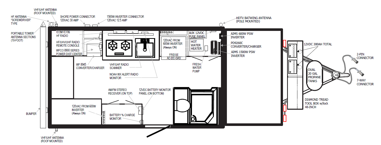 Jayco Pop Up Camper Wiring Diagram Jayco Eagle Wiring Diagram Download Jayco Pop Up Camper Wiring Diagram Jayco Eagle Wiring Diagram Download
