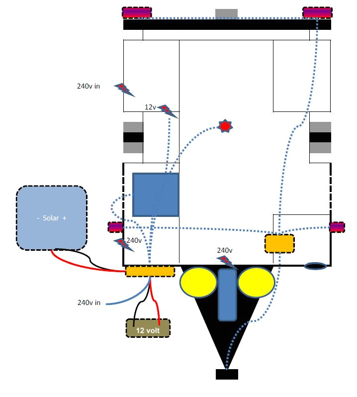 Jayco Pop Up Camper Wiring Diagram Jayco Pop Up Camper Wiring Diagram Collection Jayco Pop Up Camper Wiring Diagram Jayco Pop Up Camper Wiring Diagram Collection