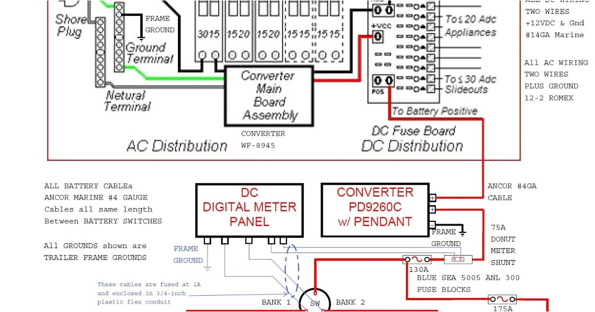 Jayco Pop Up Camper Wiring Diagram Jayco Pop Up Camper Wiring Diagram Electrical Wiring Jayco Pop Up Camper Wiring Diagram Jayco Pop Up Camper Wiring Diagram Electrical Wiring