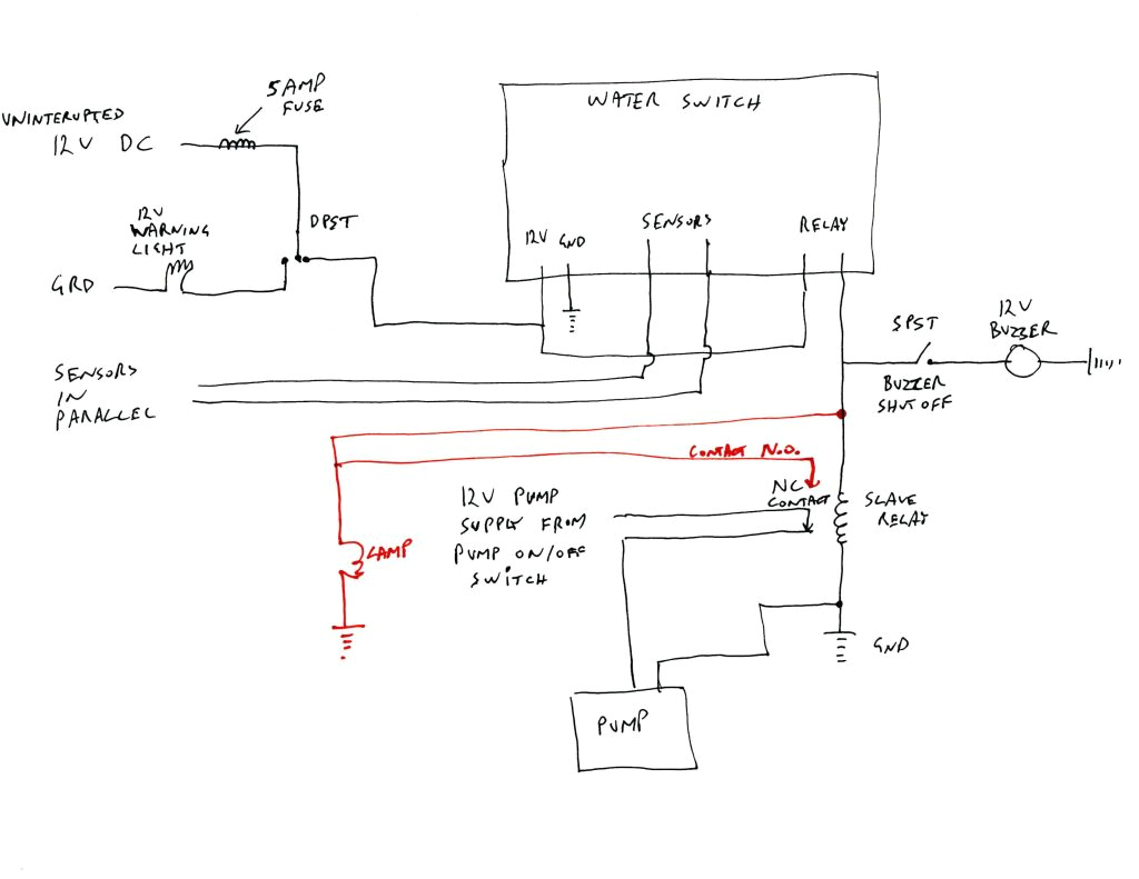 Jayco Pop Up Camper Wiring Diagram Jayco Trailer Wiring Diagram Wiring Diagram Jayco Pop Up Camper Wiring Diagram Jayco Trailer Wiring Diagram Wiring Diagram