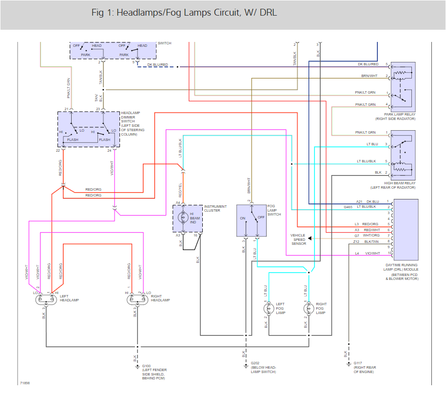 Jeep Cherokee Headlight Wiring Diagram 2001 Jeep Cherokee Headlight Switch Wiring Diagram Jeep Cherokee Headlight Wiring Diagram 2001 Jeep Cherokee Headlight Switch Wiring Diagram