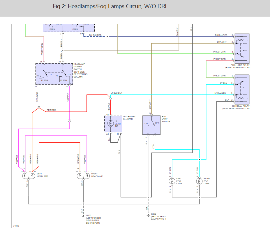 Jeep Cherokee Headlight Wiring Diagram Headlight Wiring Diagram Hi I Have A 1995 Jeep Cherokee Jeep Cherokee Headlight Wiring Diagram Headlight Wiring Diagram Hi I Have A 1995 Jeep Cherokee