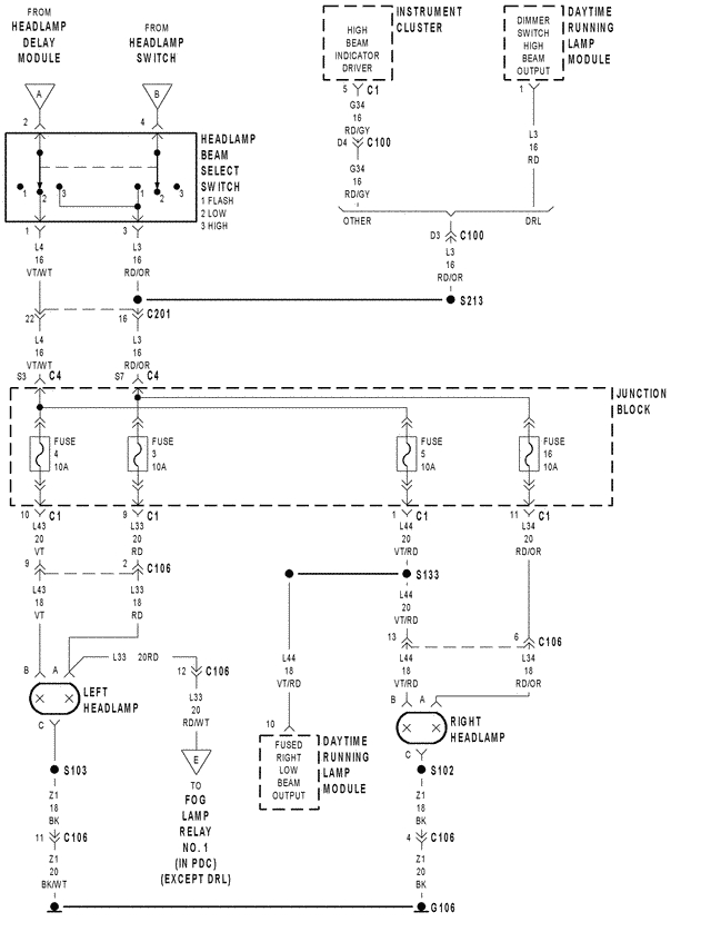 Jeep Cherokee Headlight Wiring Diagram I Have A 2000 Jeep Cherokee Sport and the Headlights Jeep Cherokee Headlight Wiring Diagram I Have A 2000 Jeep Cherokee Sport and the Headlights