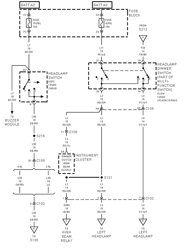 Jeep Cherokee Headlight Wiring Diagram Need Wiring Diagram 1996 Cherokee Sport Headlights Jeep Cherokee Headlight Wiring Diagram Need Wiring Diagram 1996 Cherokee Sport Headlights