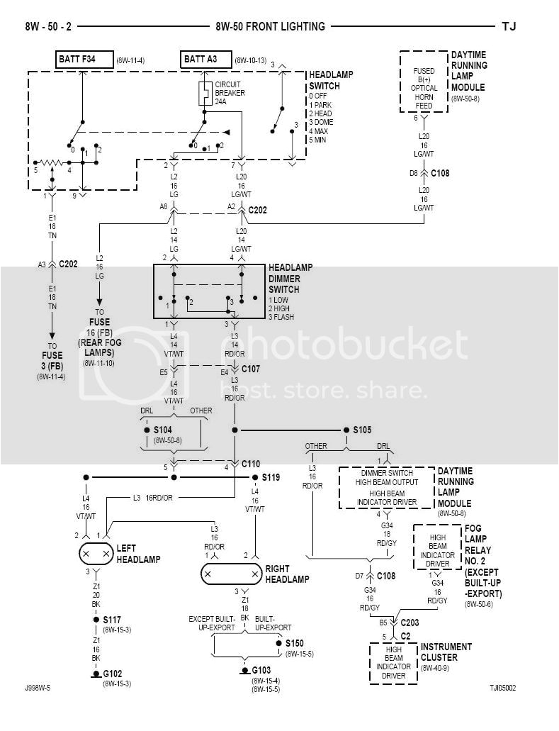Jeep Cherokee Headlight Wiring Diagram Wiring Diagram for 2000 Jeep Cherokee Headlight Jeep Cherokee Headlight Wiring Diagram Wiring Diagram for 2000 Jeep Cherokee Headlight