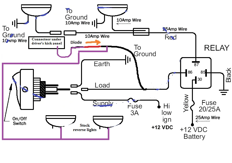 Jeep Jk Reverse Light Wiring Diagram Back Up Reverse Light Wiring Question Jeep Wrangler Jeep Jk Reverse Light Wiring Diagram Back Up Reverse Light Wiring Question Jeep Wrangler