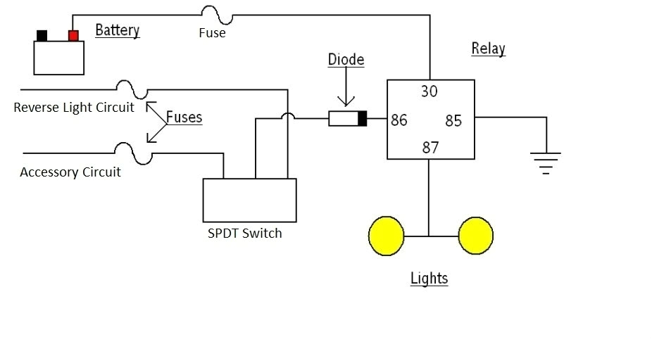 Jeep Jk Reverse Light Wiring Diagram Backup Light Wiring Diagram Wiring Diagram and Schematic Jeep Jk Reverse Light Wiring Diagram Backup Light Wiring Diagram Wiring Diagram and Schematic