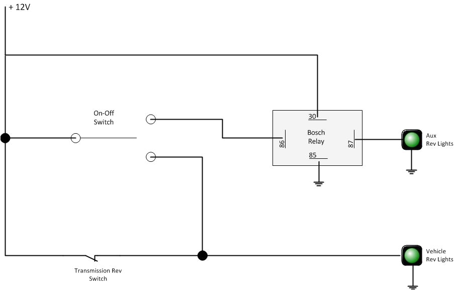 Jeep Jk Reverse Light Wiring Diagram Jeep Jk Reverse Light Wiring Diagram Wiring Diagram