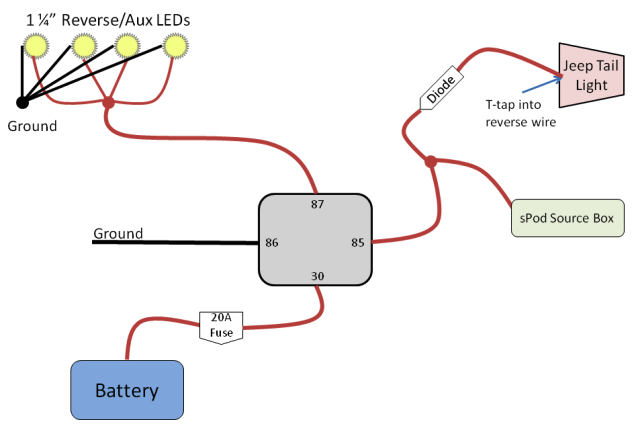 Jeep Jk Reverse Light Wiring Diagram Reverse Lights Page 2 Jeep Wrangler forum Jeep Jk Reverse Light Wiring Diagram Reverse Lights Page 2 Jeep Wrangler forum