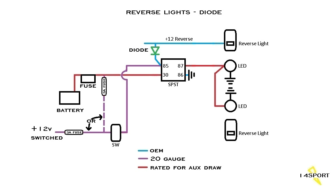 Jeep Jk Reverse Light Wiring Diagram Wiring Rear Leds On A 2018 Jku Help Jeep Wrangler
