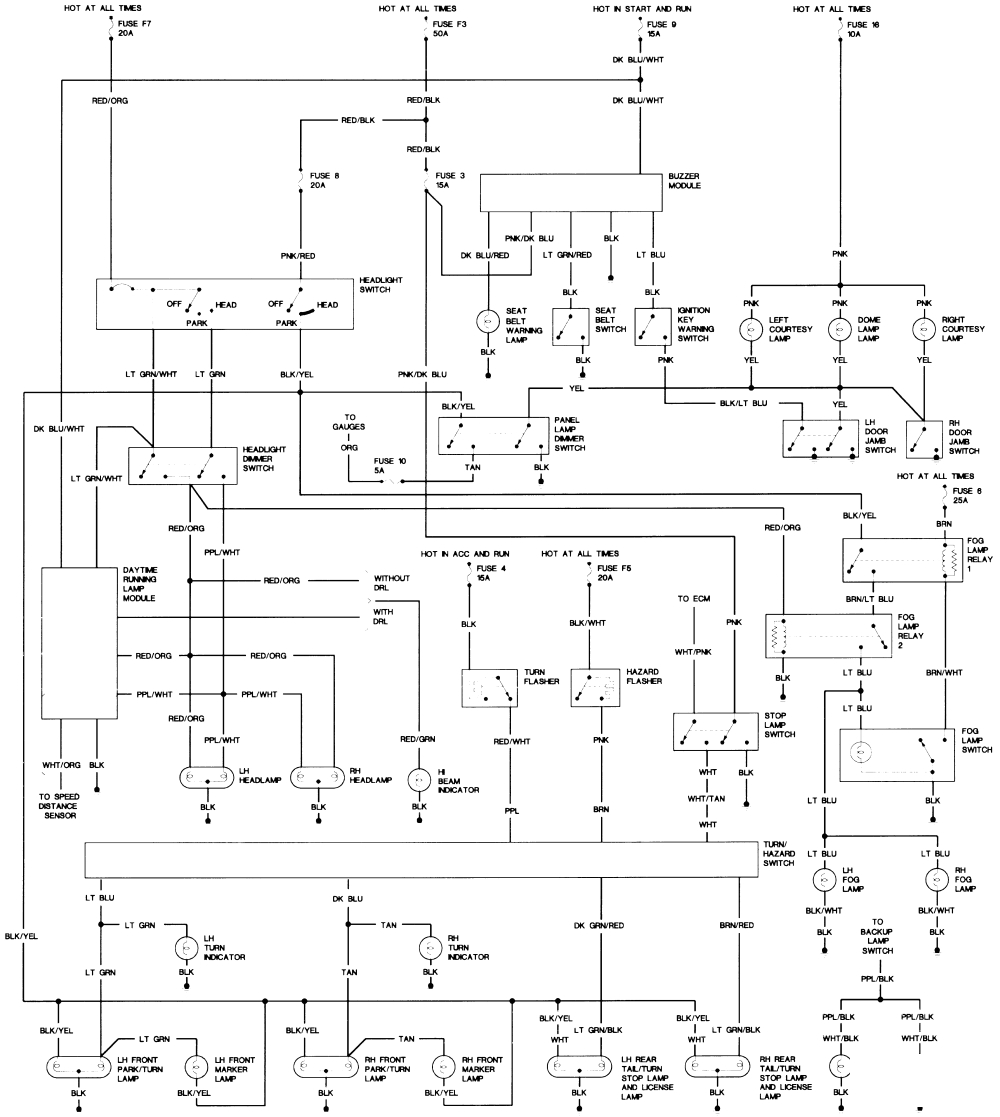Jeep Tj Wiring Harness Diagram 1997 Jeep Tj Wiring Diagram Electrical Wiring Diagram Guide Jeep Tj Wiring Harness Diagram 1997 Jeep Tj Wiring Diagram Electrical Wiring Diagram Guide