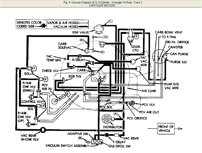Jeep Tj Wiring Harness Diagram Jeep Tj Wiring Harness Diagram Images Wiring Diagram Sample Jeep Tj Wiring Harness Diagram Jeep Tj Wiring Harness Diagram Images Wiring Diagram Sample