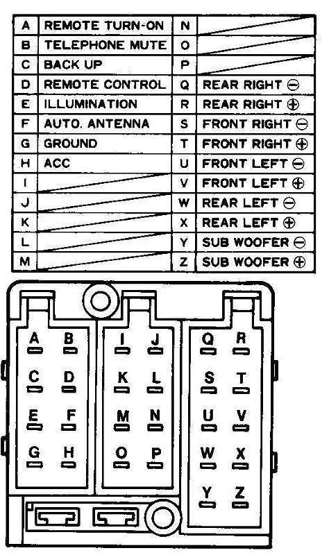 Jetta Monsoon Amp Wiring Diagram 2002 Jetta Monsoon Radio Wiring Diagram