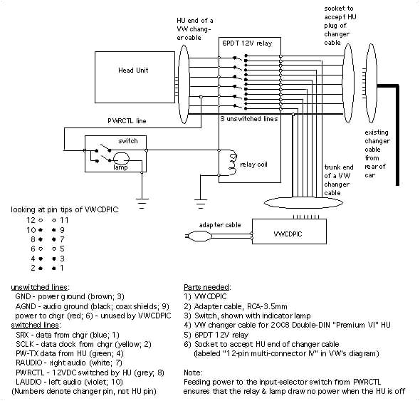 Jetta Monsoon Amp Wiring Diagram 2002 Jetta Monsoon Radio Wiring Diagram
