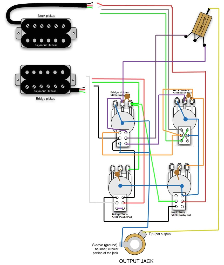 Jimmy Page Wiring Diagram Les Paul Les Paul Jimmy Page Wiring with 42 sounds Guitarnutz 2 Jimmy Page Wiring Diagram Les Paul Les Paul Jimmy Page Wiring with 42 sounds Guitarnutz 2