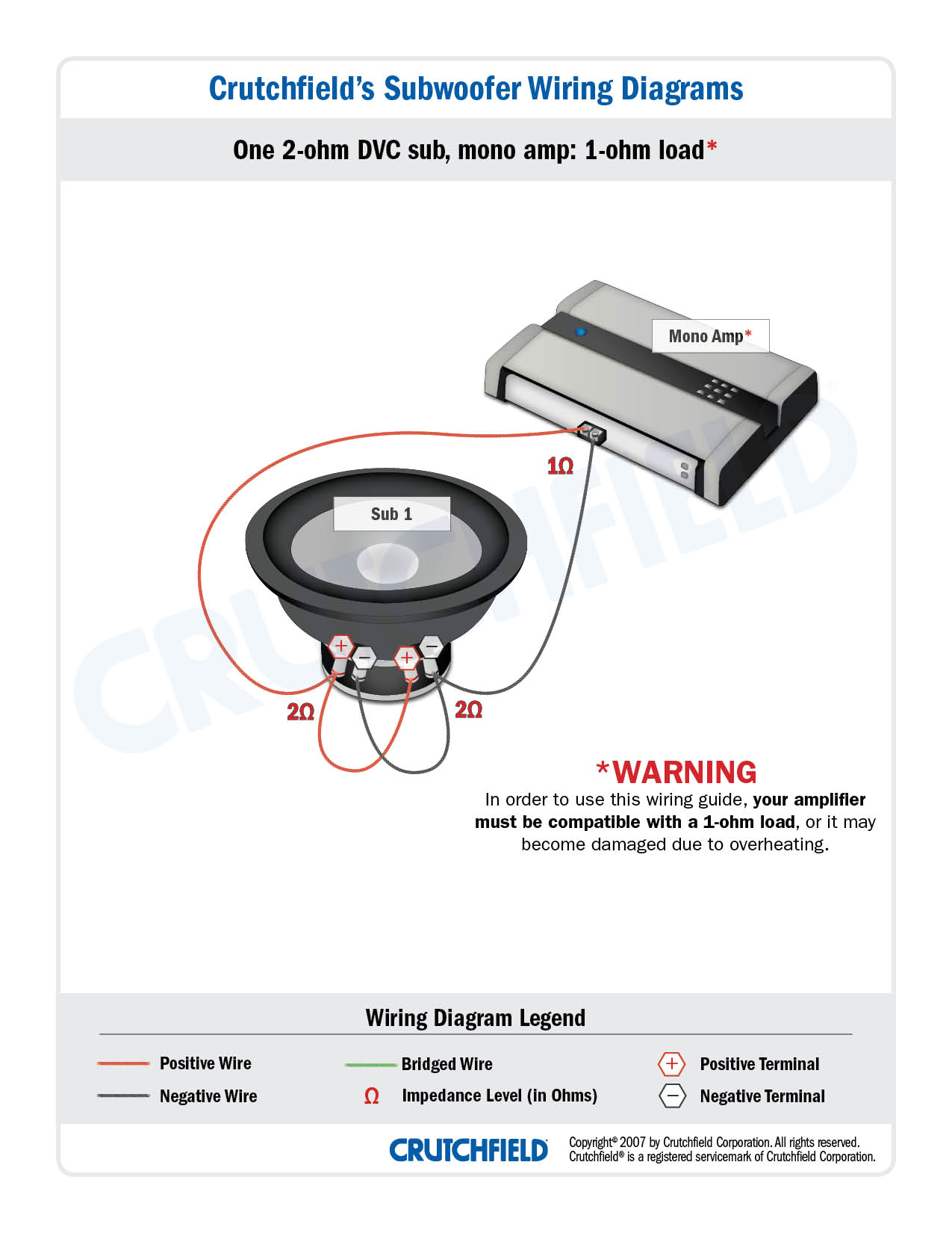 Jl Audio Jx1000 1d Wiring Diagram Jl Audio Jx1000 1d 2 Subwoofer 2ohm Wiring Diagram Jl Audio Jx1000 1d Wiring Diagram Jl Audio Jx1000 1d 2 Subwoofer 2ohm Wiring Diagram