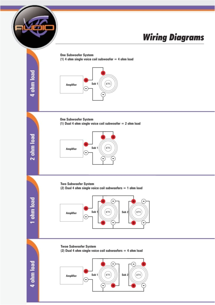 Jl Audio Jx1000 1d Wiring Diagram Jl Audio Jx1000 1d 2 Subwoofer 2ohm Wiring Diagram