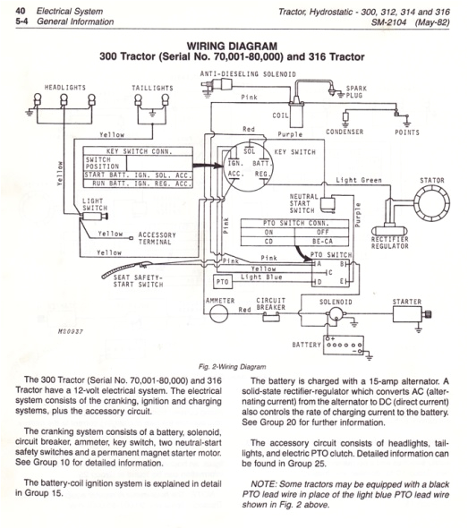 John Deere 2010 Ignition Switch Wiring Diagram John Deere 2010 Ignition Switch Wiring Diagram John Deere 2010 Ignition Switch Wiring Diagram John Deere 2010 Ignition Switch Wiring Diagram