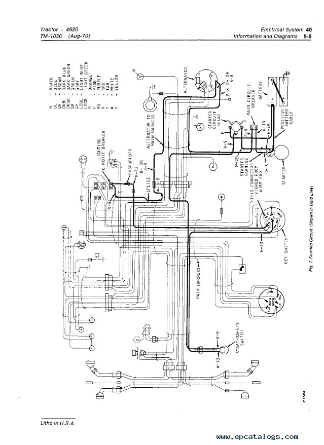 John Deere 2510 Wiring Diagram Wiring Diagram for John Deere 2510 Wiring Diagram Schemas