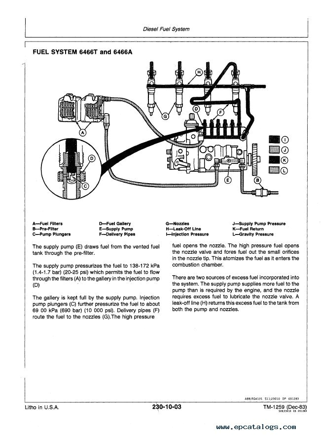 John Deere 4650 Wiring Diagram Wiring Diagram Jd 4450 Wiring Diagram Schemas John Deere 4650 Wiring Diagram Wiring Diagram Jd 4450 Wiring Diagram Schemas