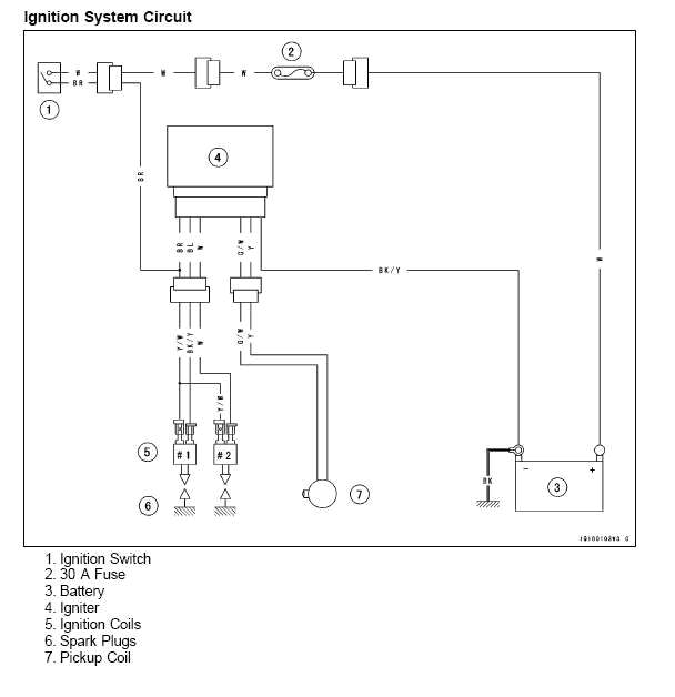 John Deere L130 Clutch Wiring Diagram Pin On John Deere L130 John Deere L130 Clutch Wiring Diagram Pin On John Deere L130