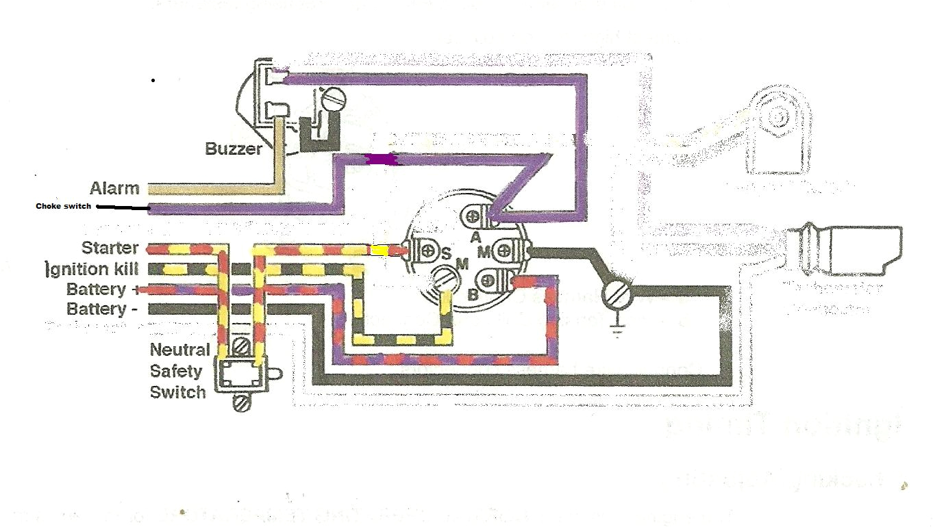 Johnson Outboard Key Switch Wiring Diagram 31 Johnson Ignition Switch Wiring Diagram Wiring Diagram Johnson Outboard Key Switch Wiring Diagram 31 Johnson Ignition Switch Wiring Diagram Wiring Diagram