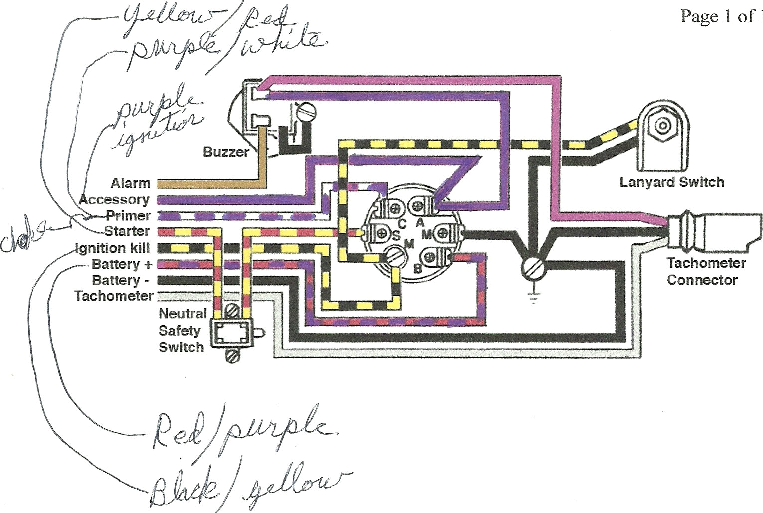 Johnson Outboard Key Switch Wiring Diagram I Have An issue W the Ignition Switch On A 35hp 1979 Johnson Outboard Key Switch Wiring Diagram I Have An issue W the Ignition Switch On A 35hp 1979
