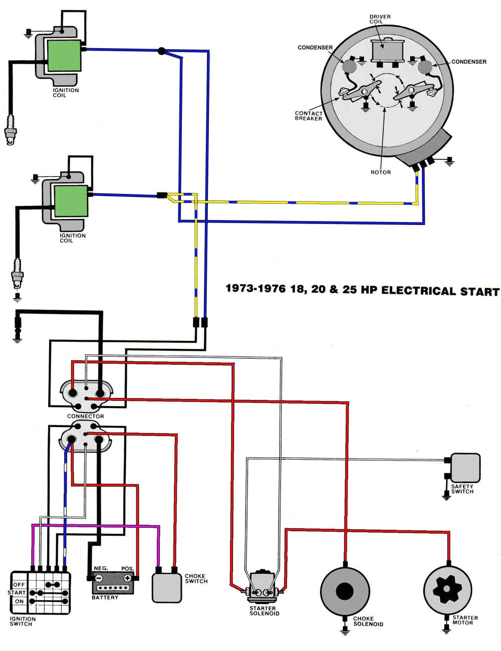 Johnson Outboard Key Switch Wiring Diagram Key Switch Wire Diagram for A Mercury Outboaed with Chock Johnson Outboard Key Switch Wiring Diagram Key Switch Wire Diagram for A Mercury Outboaed with Chock