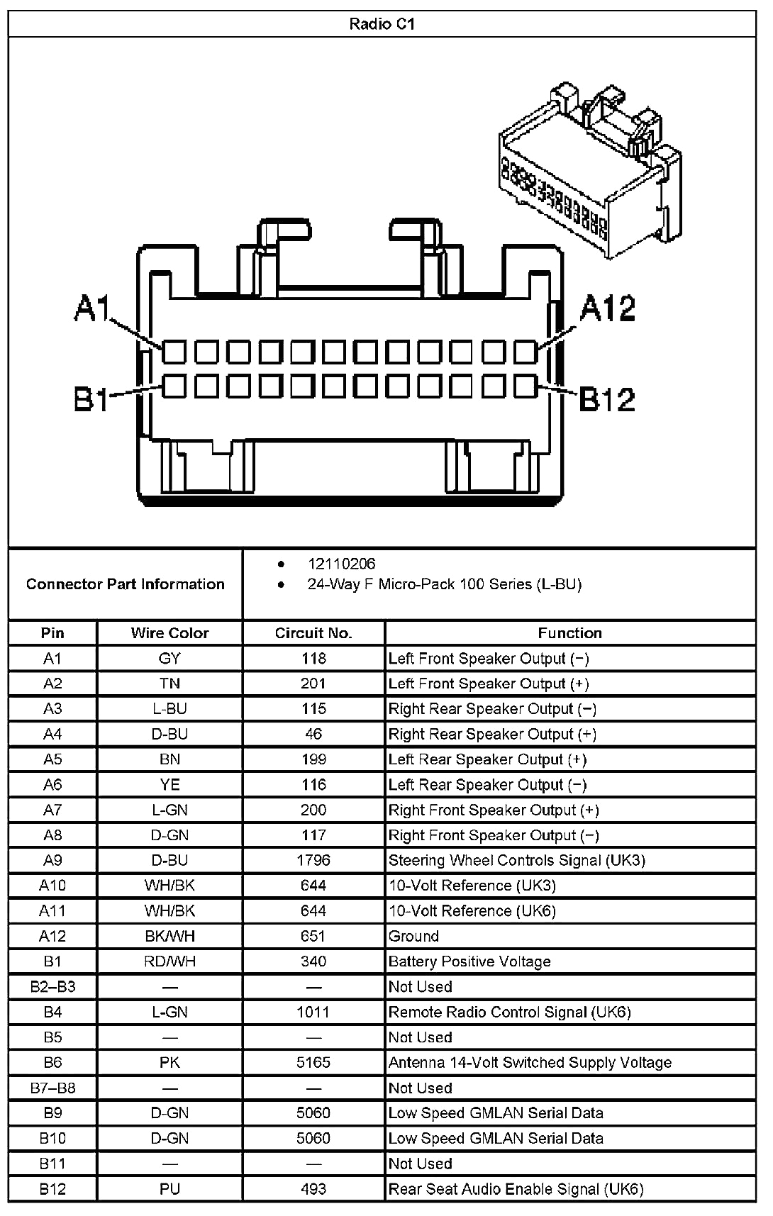 Jvc Cd Player Wiring Diagram 16 Pin Radio Cd Player Stereo Receiver Wiring Harness Wire Jvc Cd Player Wiring Diagram 16 Pin Radio Cd Player Stereo Receiver Wiring Harness Wire