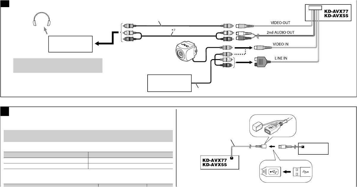Jvc Kd R780bt Wiring Diagram Jvc Kd Sr80bt Wiring Diagram General Wiring Diagram Jvc Kd R780bt Wiring Diagram Jvc Kd Sr80bt Wiring Diagram General Wiring Diagram